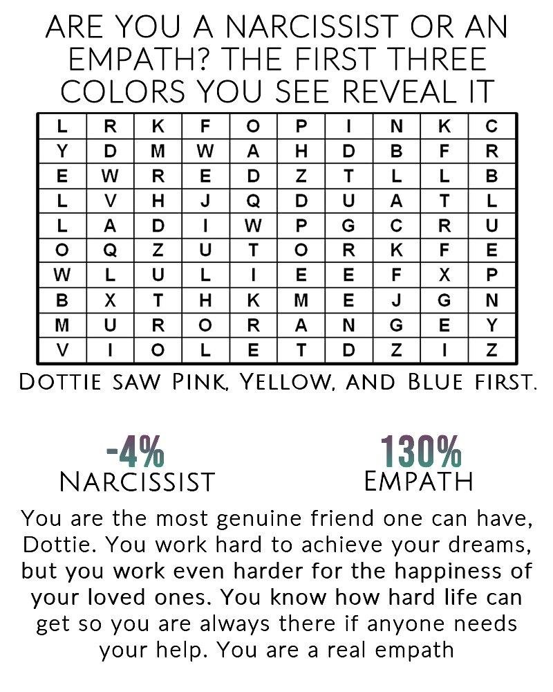 Not such a bad trait.