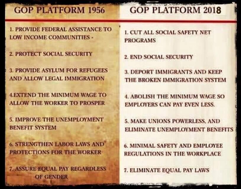 I at one time supported the Republican Party, Please do not ask me what happen, but they turned 180 degrees. It really started when the Republicans lost their moral direction. Ike was the last good Republican President.