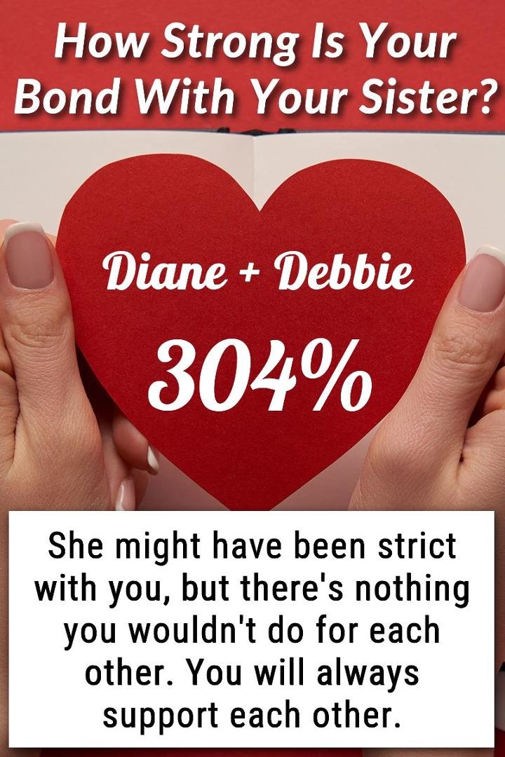 Diane Mathison's album, Timeline Photos