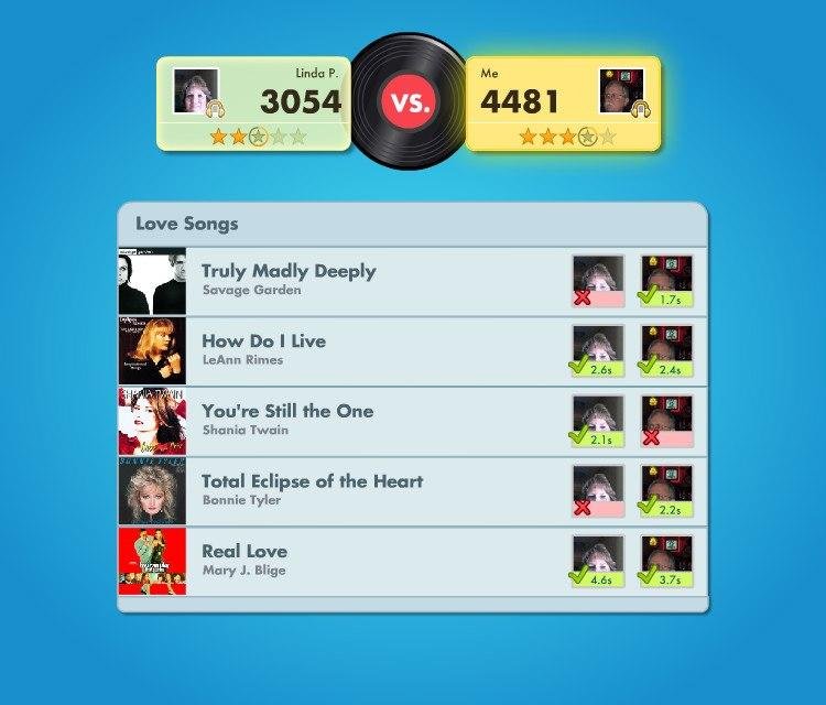 Challenge Score
Linda P. 3054 - 4481 Michael I.
Michael I. WON!
Are you up for the competition? Challenge me on SongPop: www.songpop.fm/play