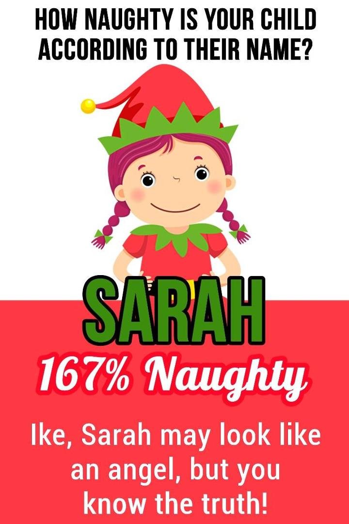 Ike Williams' album, Timeline Photos