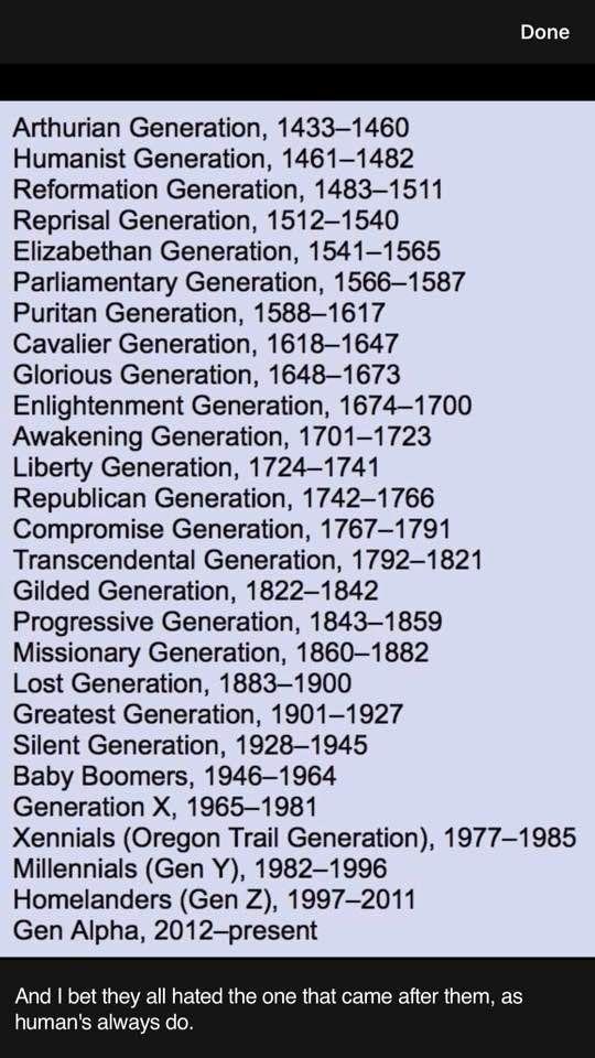 Shirley Perry's album, Timeline photos