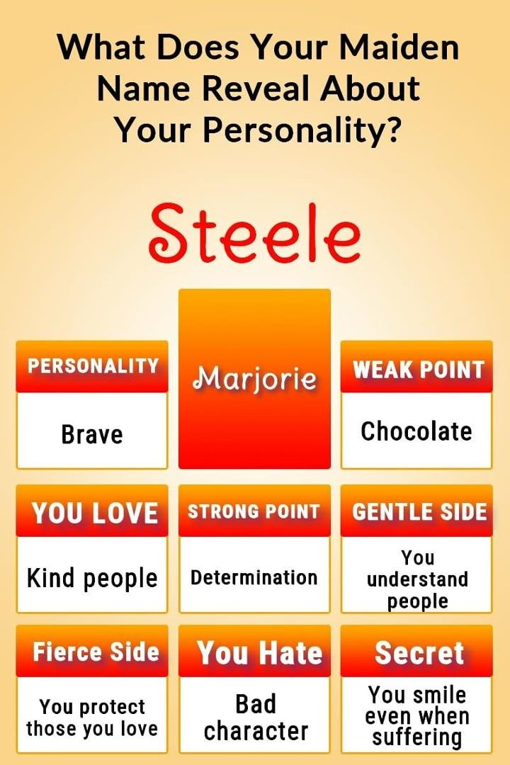 Marjorie Alling's album, Timeline photos