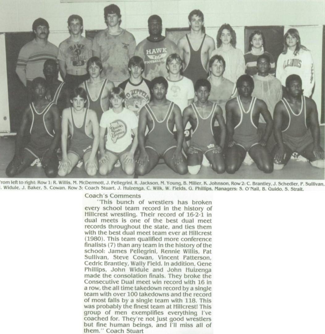 Just a little flashback 35 years to one of the best seasons in school history. Walter Fields Ronald Stuart that was a great time!