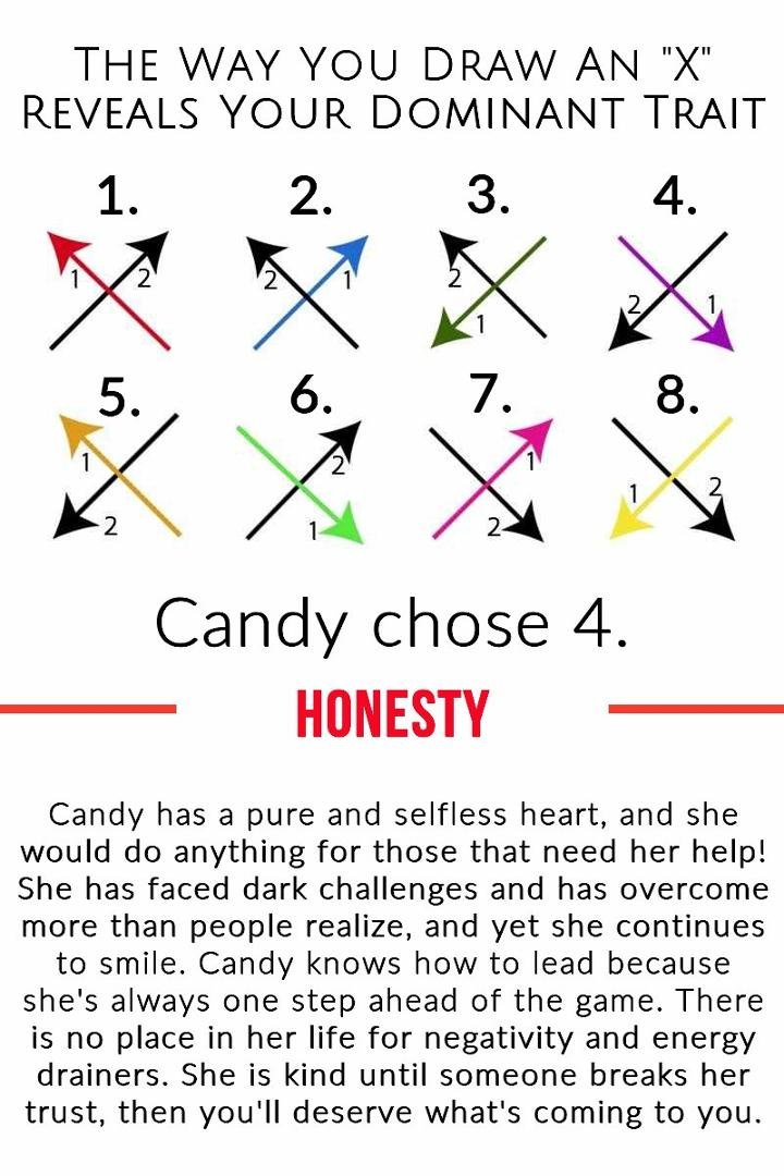 Candy Mealer's album, Timeline Photos