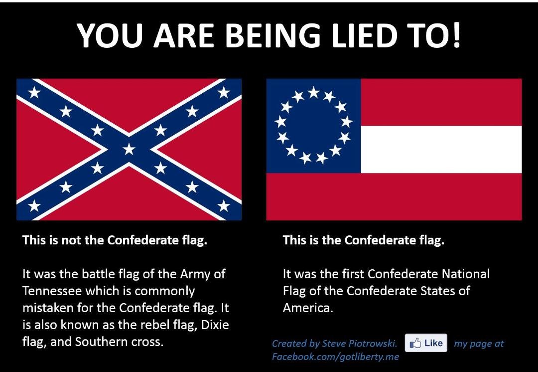 Randy Poole's album, Timeline Photos