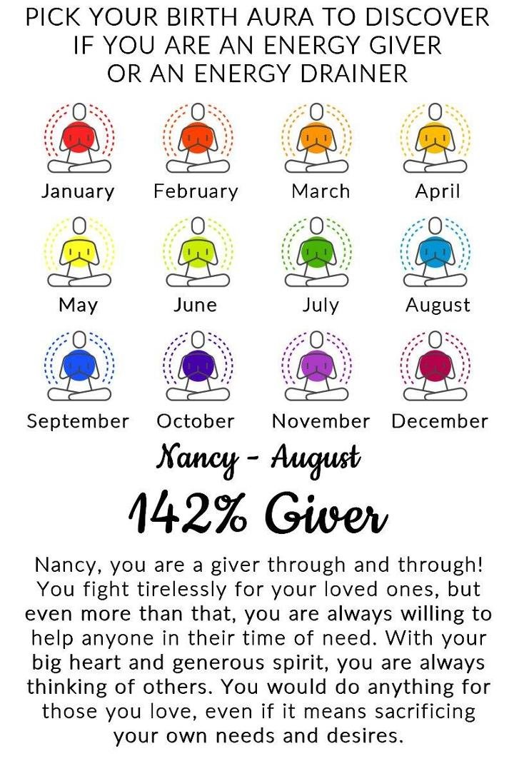 Nancy Thormahlen's album, Timeline Photos