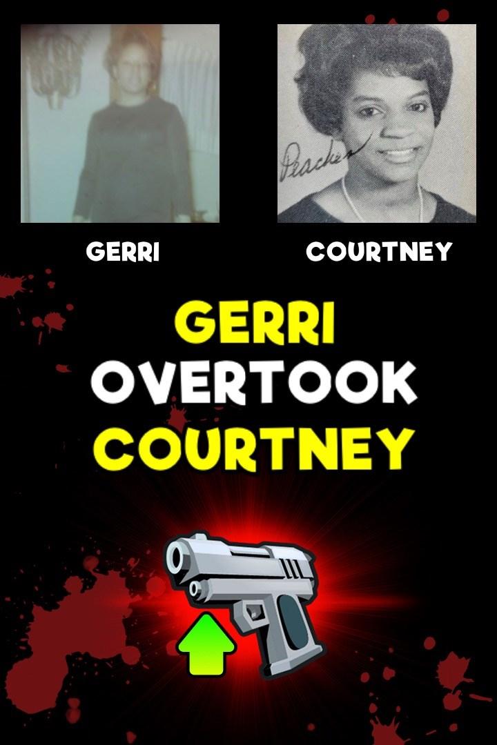 Geraldine Thomas' album, Mobile uploads