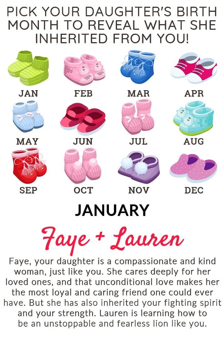 Sharon Karlson's album, Timeline Photos