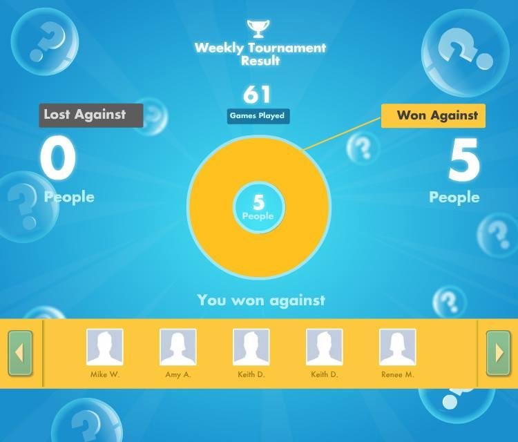 Andrew Bell's album, SongPop