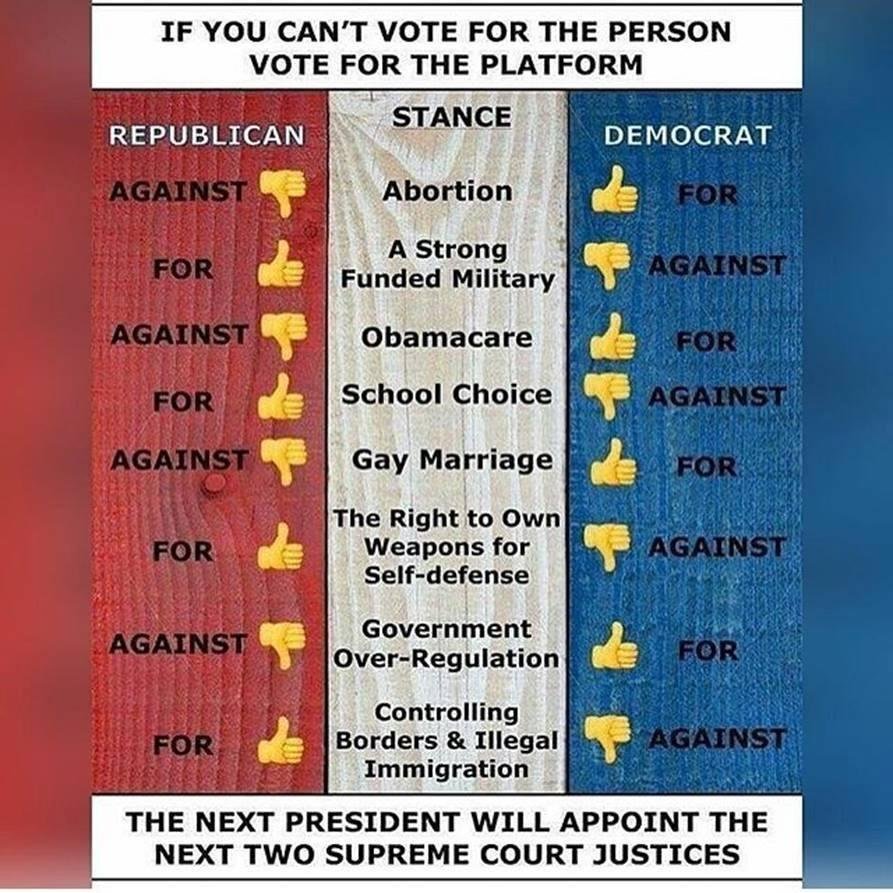 I don't have a problem with these words, just remember get out and vote!!!!!!