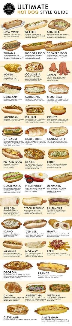 Walter Glod's album, Timeline photos