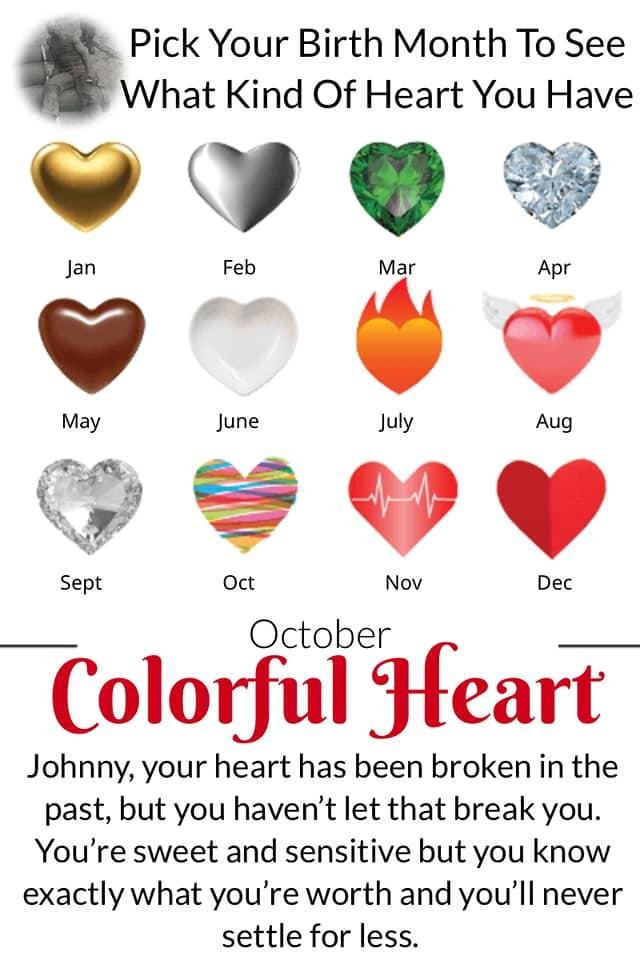 Johnny Draper's album, Timeline Photos