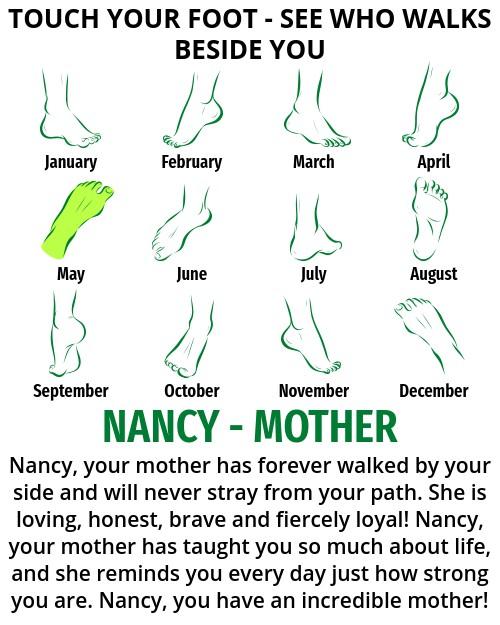 Nancy Shelton's album, Timeline photos