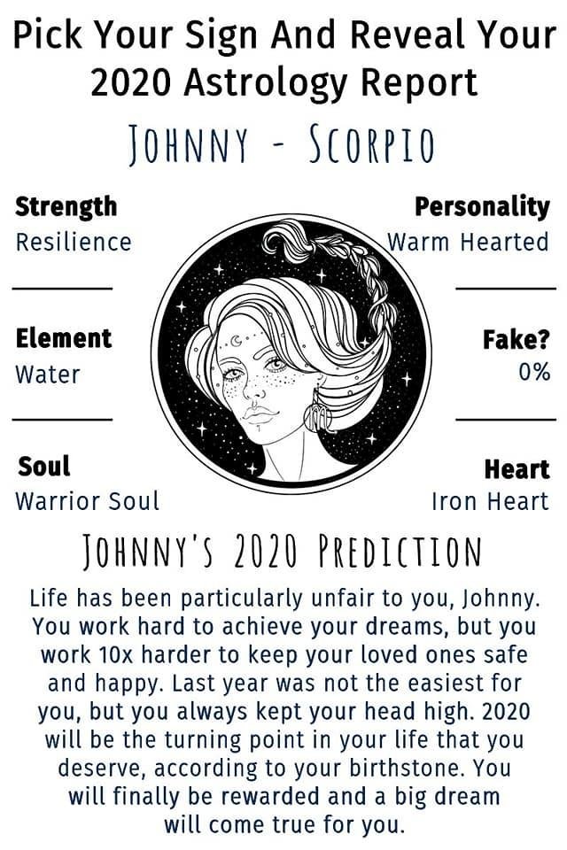 Johnny Draper's album, Timeline Photos