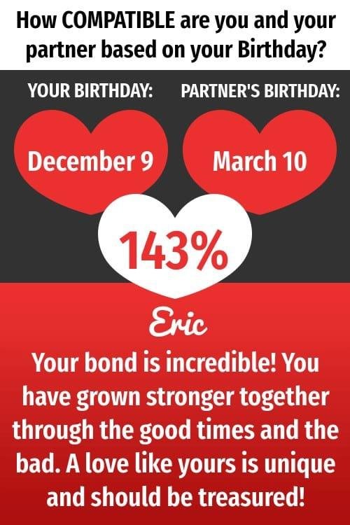 Eric Dart's album, Timeline Photos