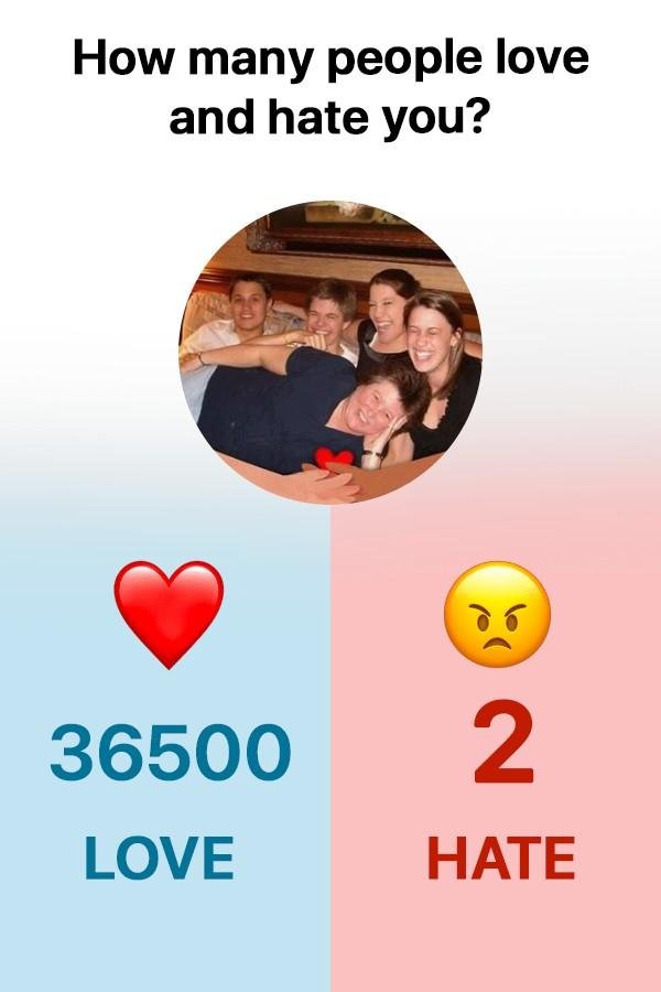 Wow!!!!!! I love the extremely high numbers of love me but can't help but wonder about who the 2 people that hate me!!!???? Hurts my heart. �
