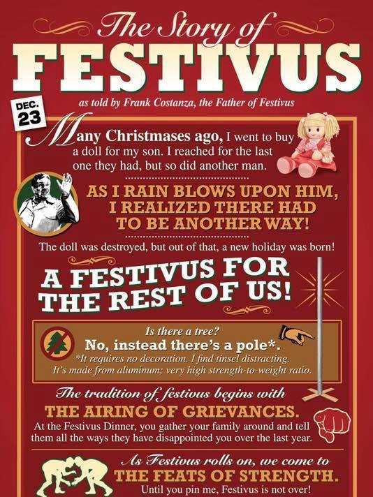Dec 23rd Happy Festivus (for the rest of us) everybody!