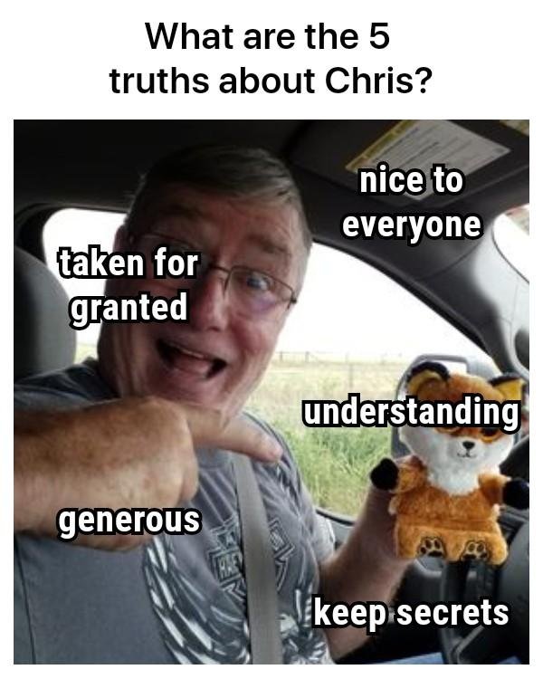 Chris Stephens' album, Timeline photos