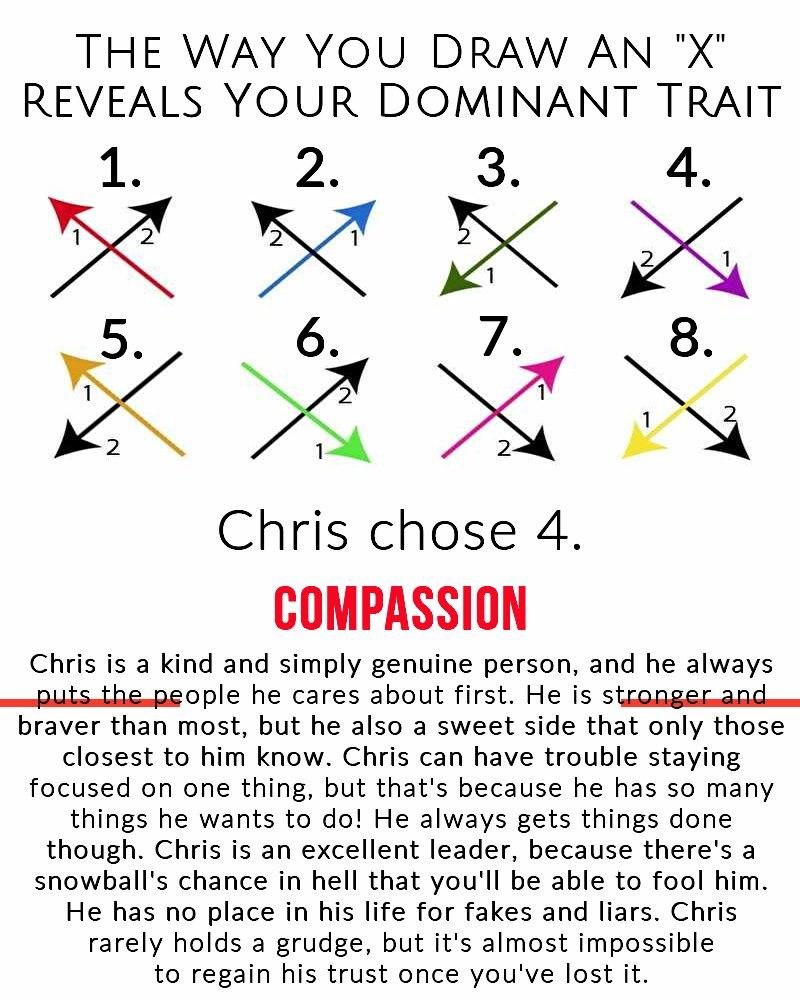 Chris (Charlie) Myers (Grice)'s album, Mobile Uploads