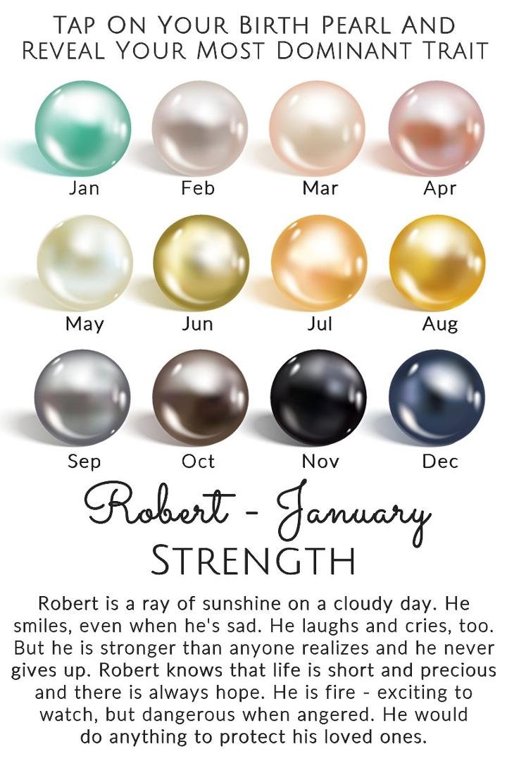 Robert Green's album, Timeline Photos