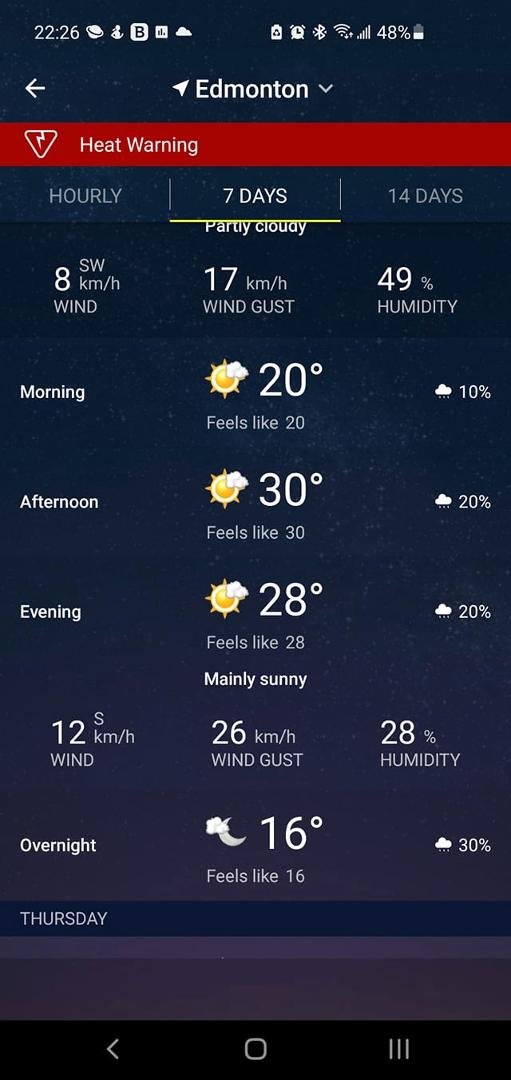 Looking forward to another 🥵 day tomorrow.