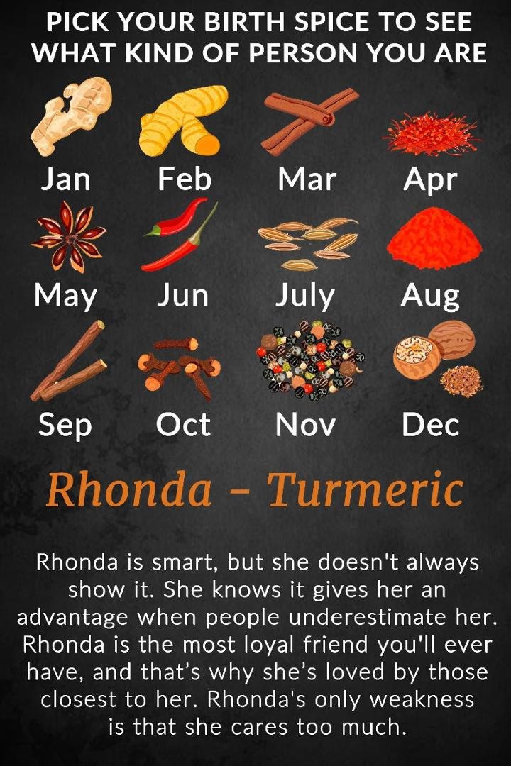 Rhonda Kitchen - Williamson's album, Timeline Photos
