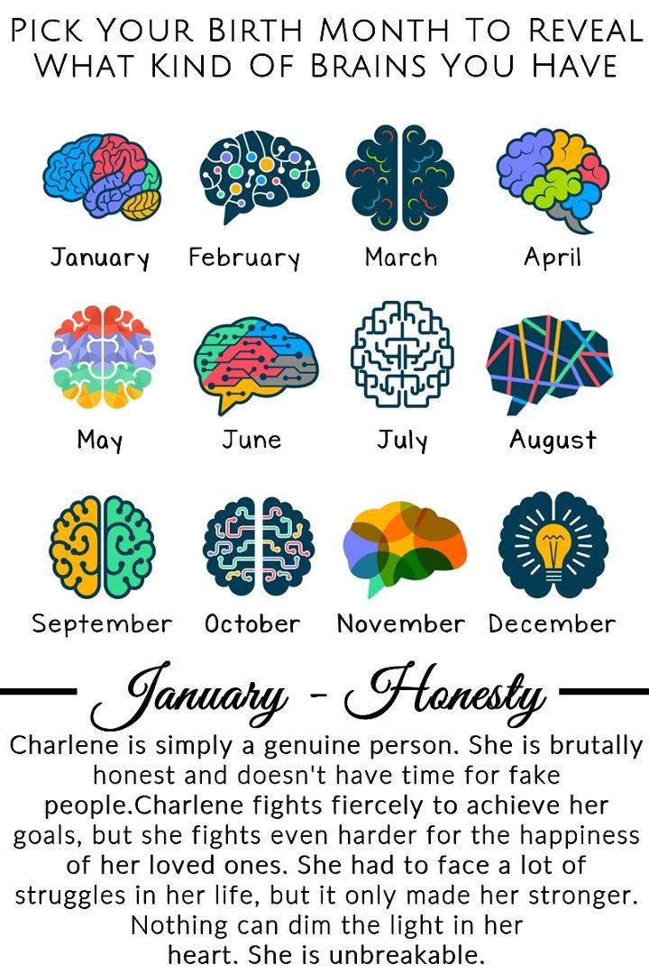 Charlene Miller's album, Timeline Photos