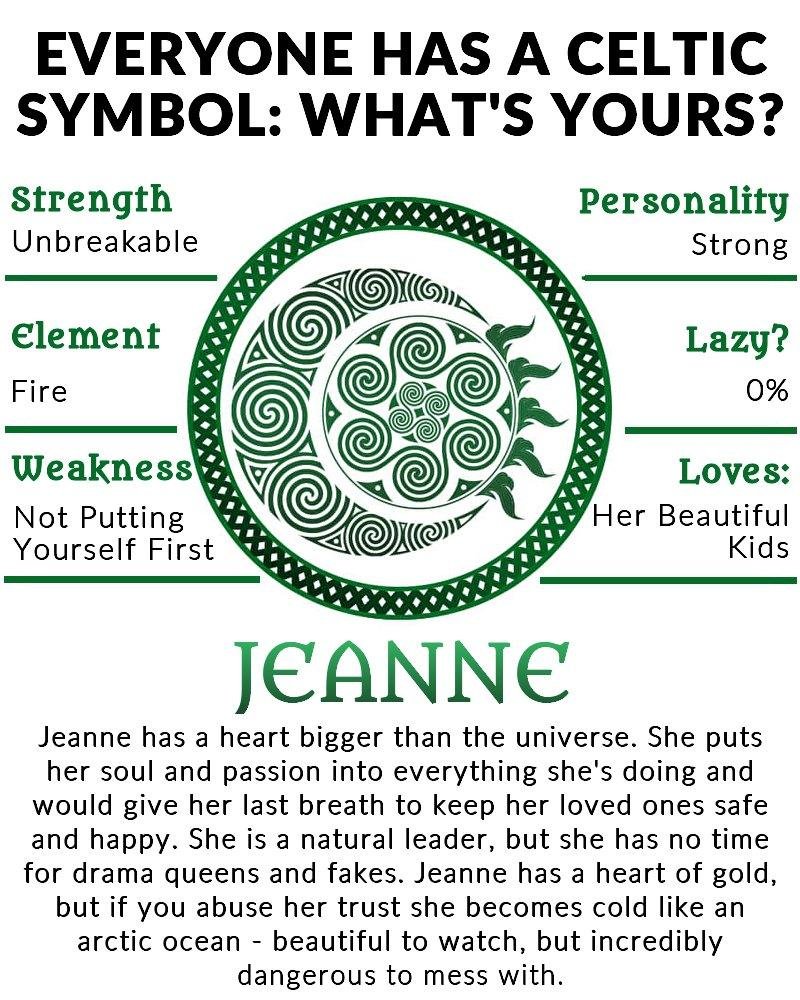 Jean Parr's album, Timeline Photos