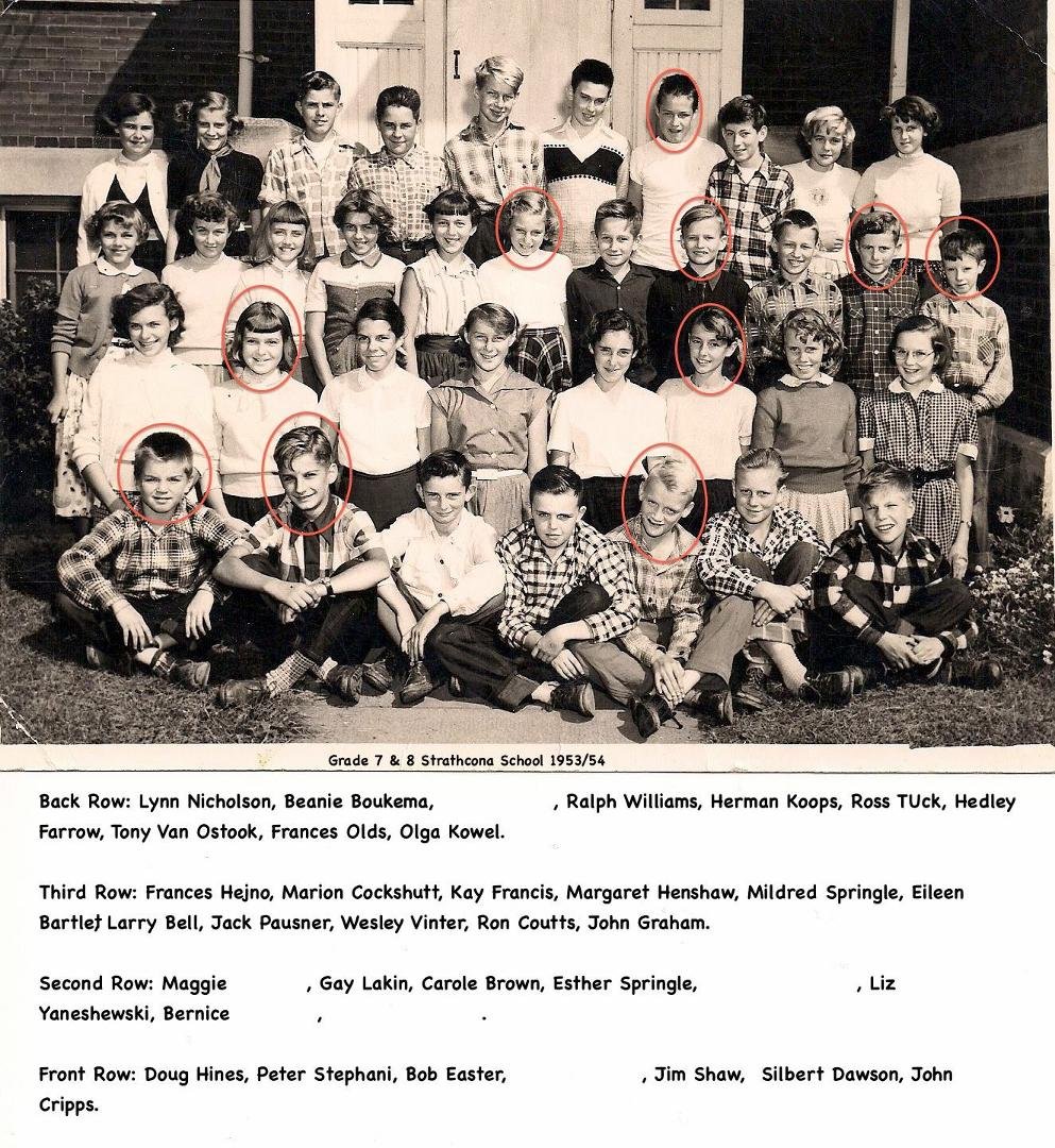 I've circled the people I have information on. Can anyone help with the rest?