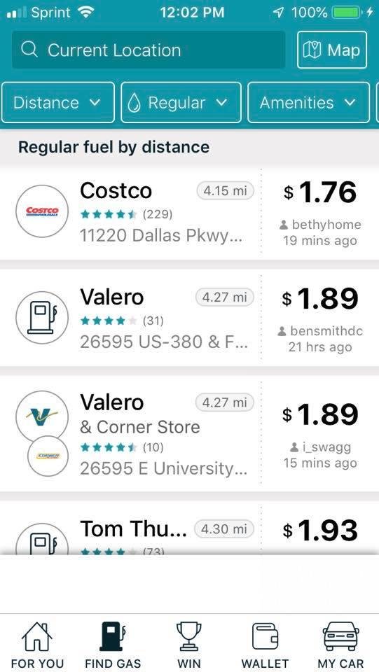 Been awhile since we seen these prices!