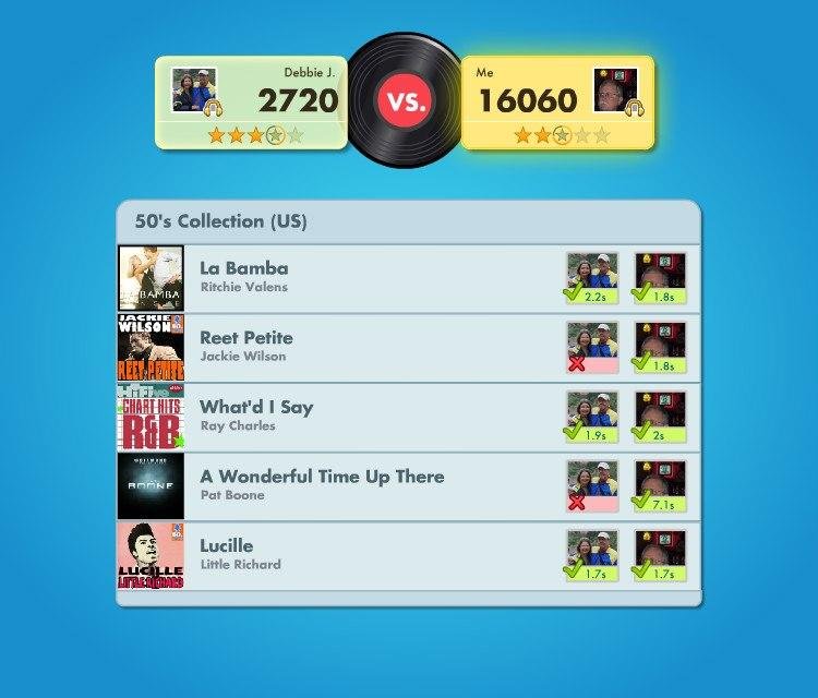 Challenge Score
Debbie J. 2720 - 16060 Michael I.
Michael I. WON!
Are you up for the competition? Challenge me on SongPop: www.songpop.fm/play