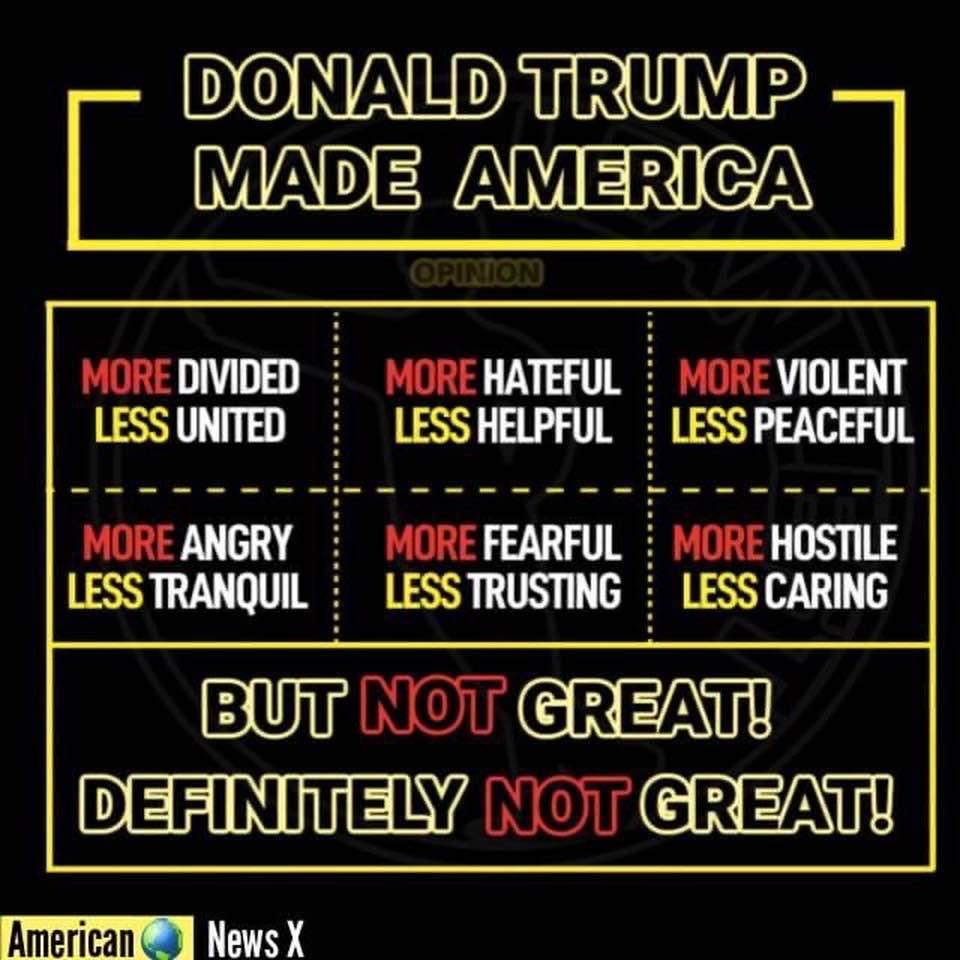 Deborah Brown's album, Timeline photos