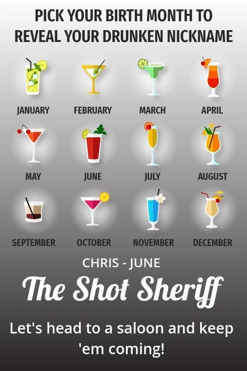 Chris hewitt's album, Timeline Photos