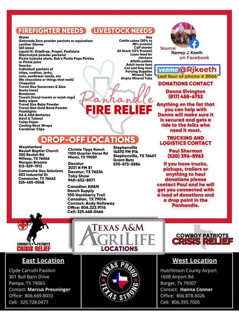 We can help those who were burned out