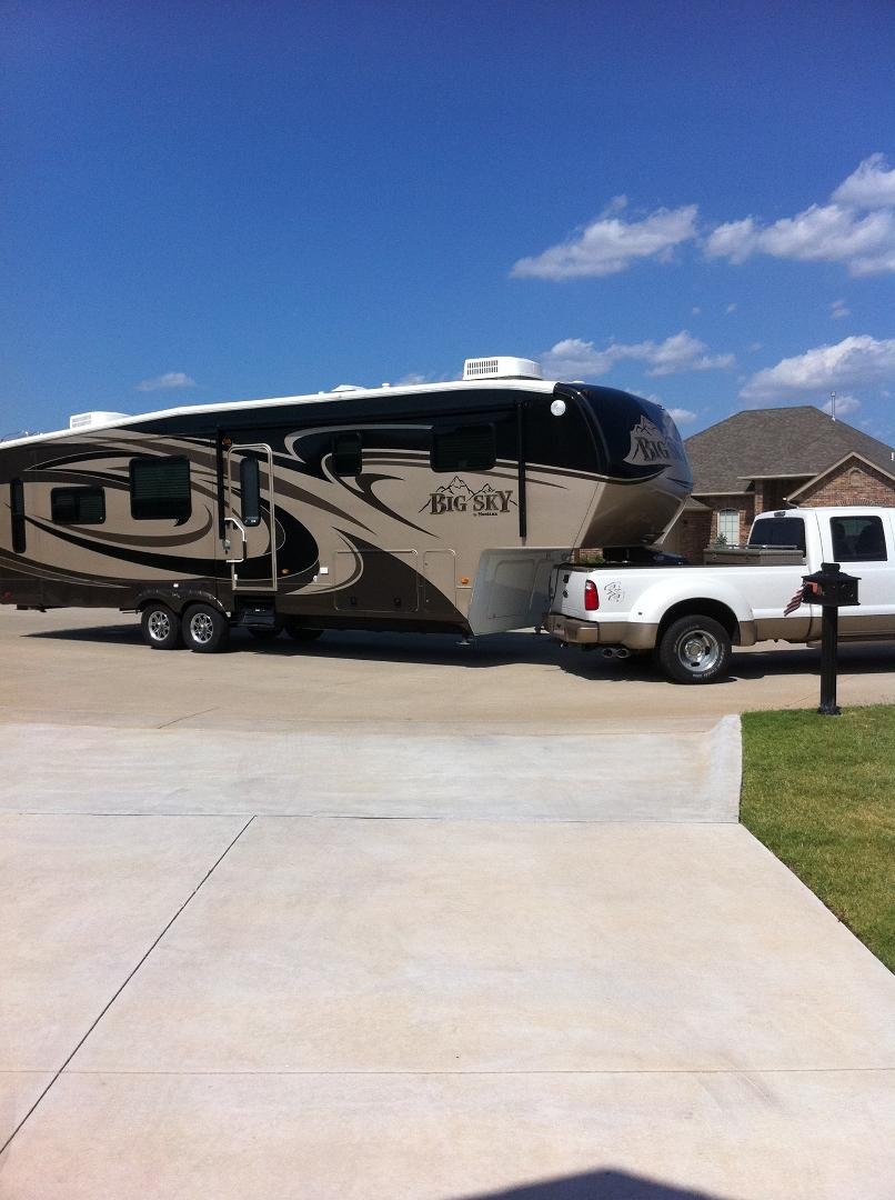 Randy Gies' album, Timeline Photos