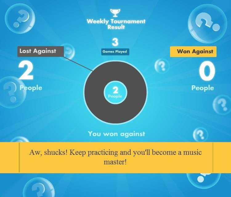 Eileen Graham's album, SongPop