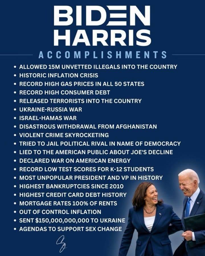 Biden/Harris/Waltz accomplishments: