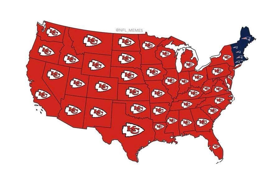 Kind of says it all!!!