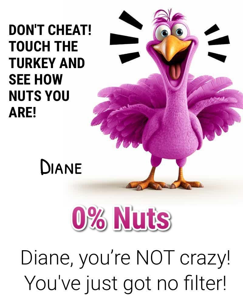 Sounds about right. I speak my mind no doubt.