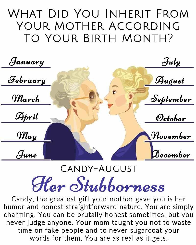 Candy Roy's album, Timeline Photos