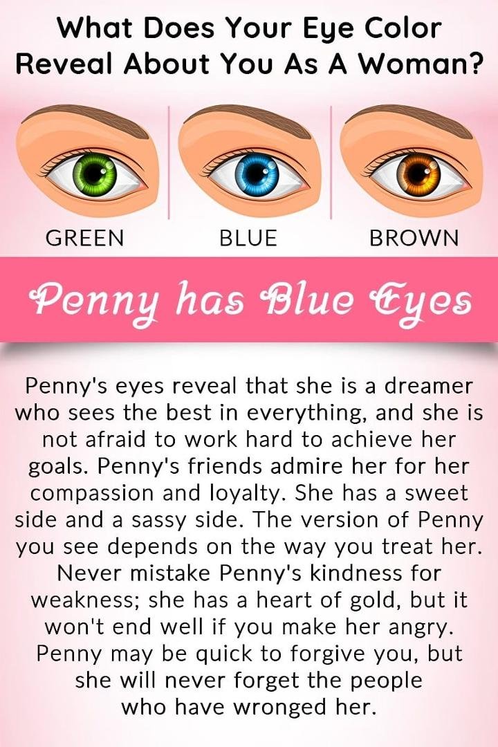 Penny Pullishy's album, Timeline Photos