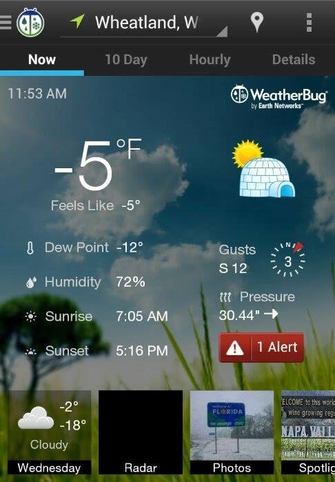 Don't think we are going to hit zero today.