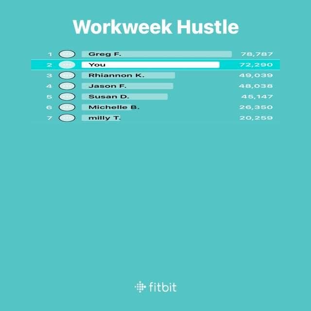 #fitbit