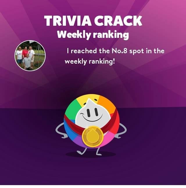 Joyce Kanchok's album, Trivia Crack Photos