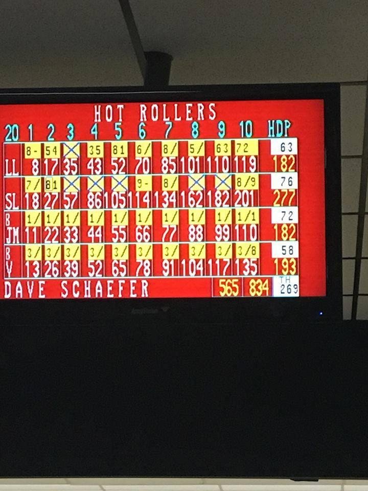 Listed below is my score of 201.