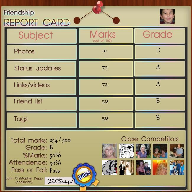 David Perkins' album, My Report Card Photos