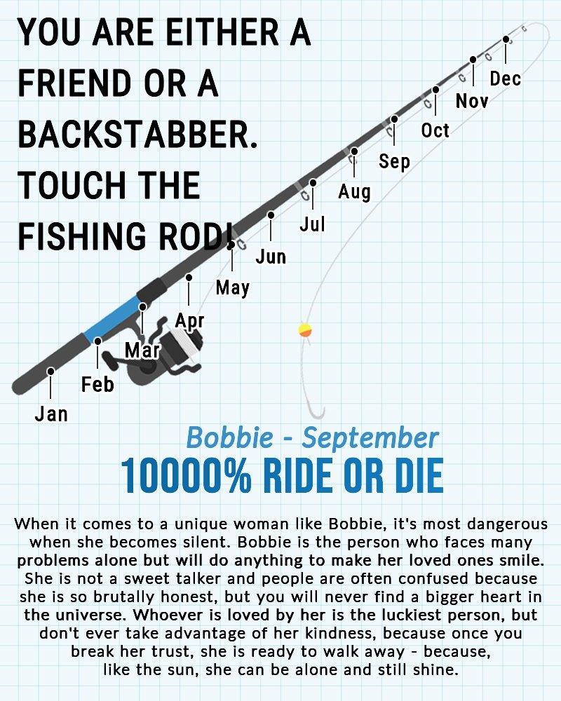 Bobbie Warehime's album, Mobile uploads
