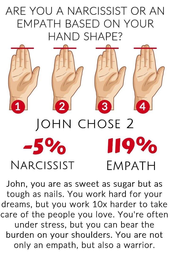 John Ushman's album, Timeline Photos