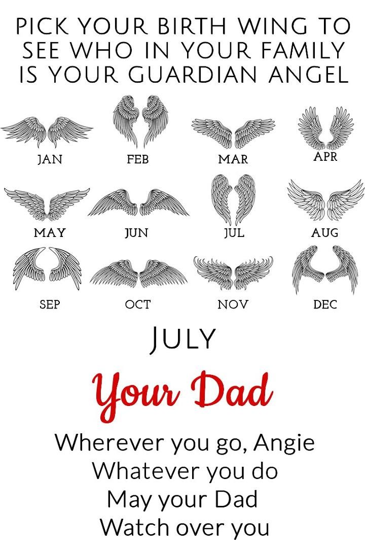 Angie Landrum's album, Timeline Photos